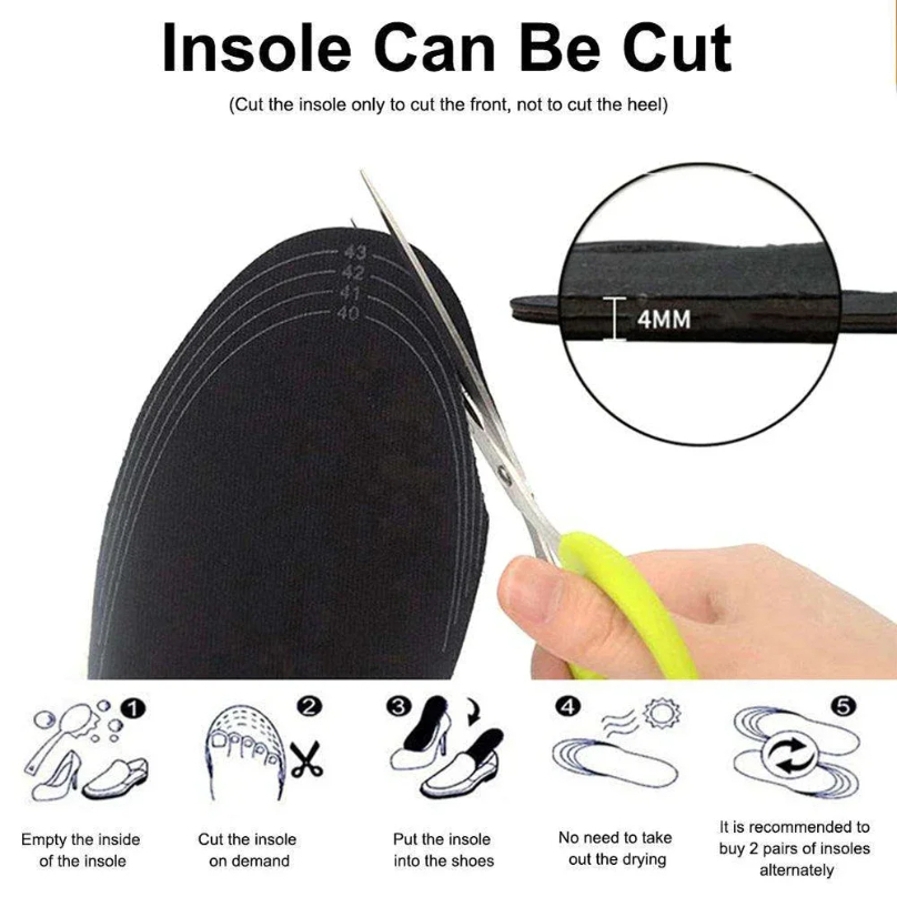 USB Rechargeable Heated Insole - Heated Insole Rechargeable incelemesi ve fiyatı