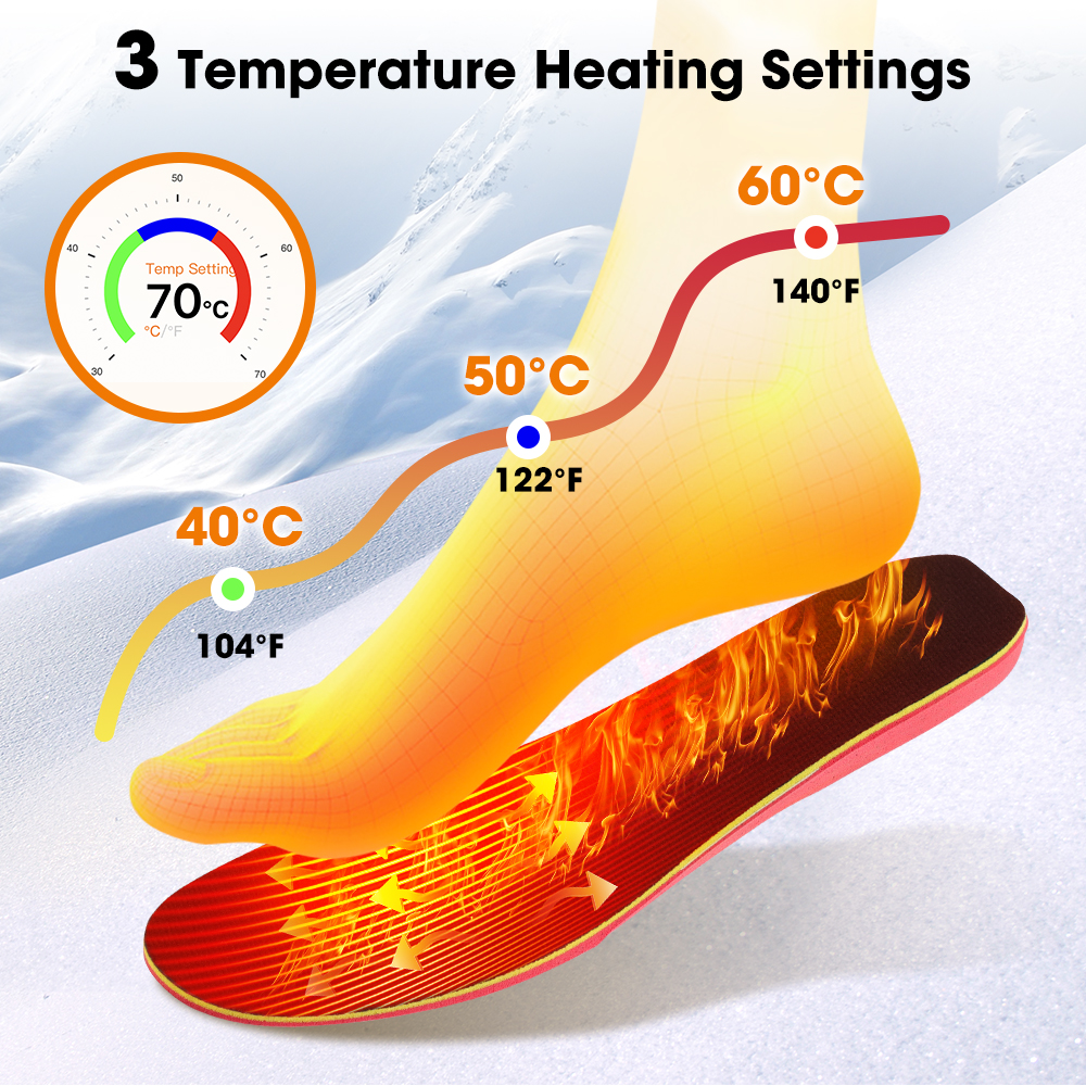 Intelligent Heated Insoles APP - Heated Insole Rechargeable incelemesi ve fiyatı